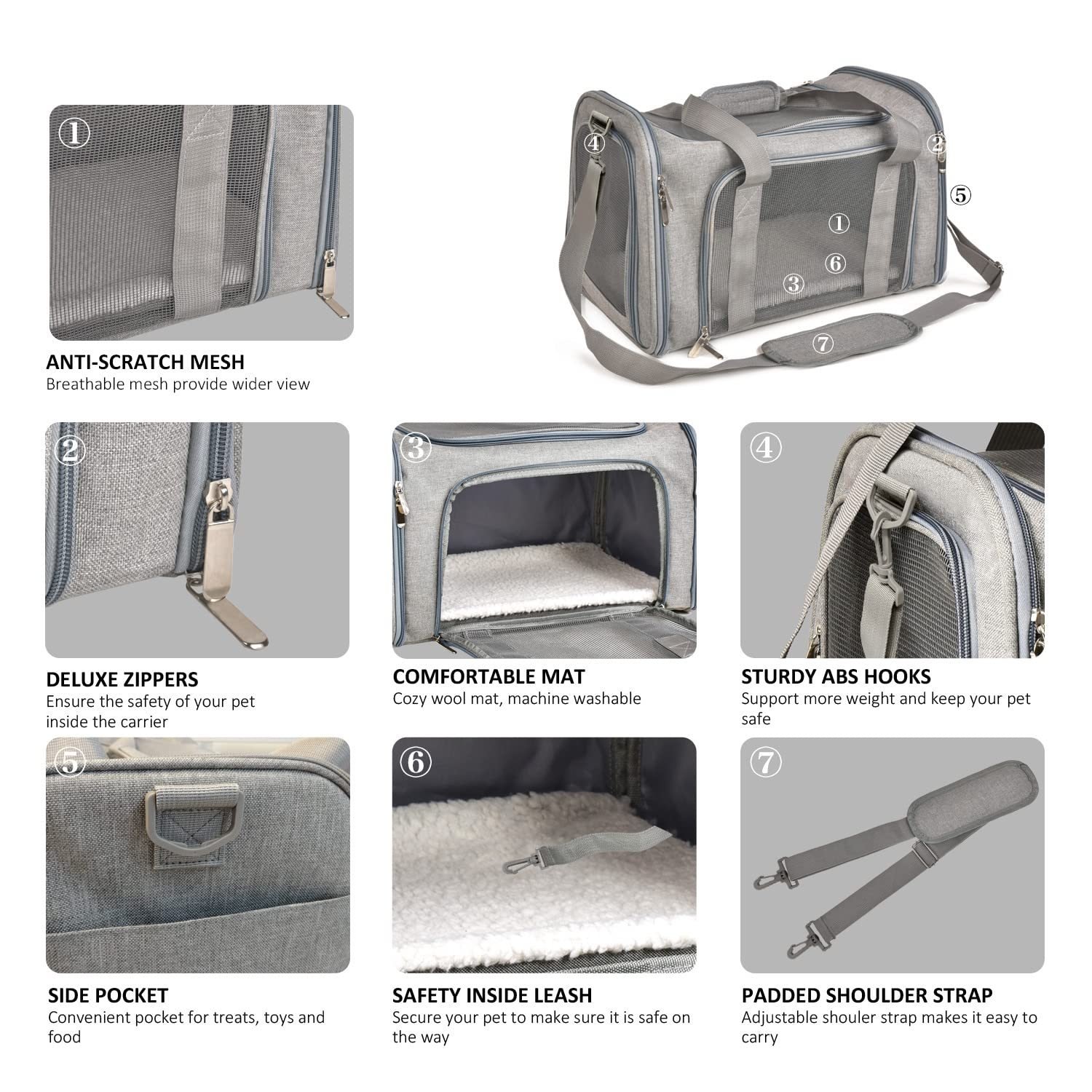 Cat Carriers Dog Carrier Pet Carrier For Small Medium Cats Dogs Puppies, TSA Airline Approved Small Dog Carrier Soft Sided, Collapsible Waterproof Travel Puppy Carrier - Image 4
